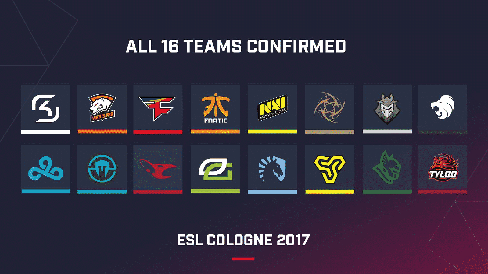 ESL One Betting