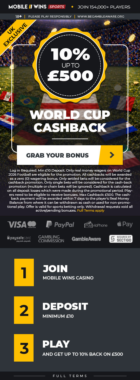 Promotion | Sport | UK | World Cup Cashback